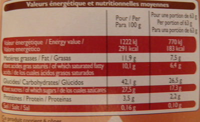 Cônes Saveur Crème brûlée - Tableau nutritionnel