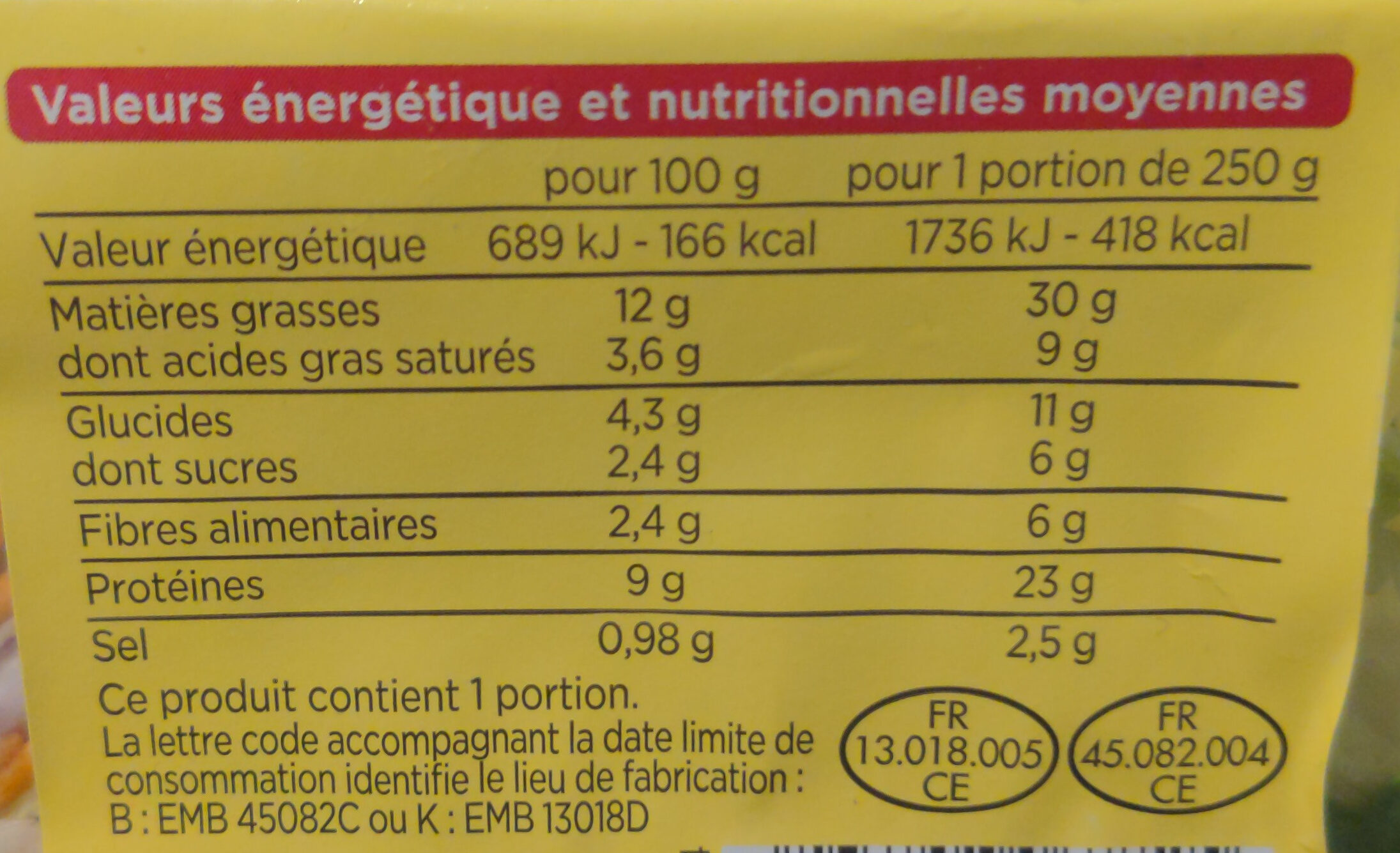 Salade jambon sec, chèvre - Voedingswaarden - fr