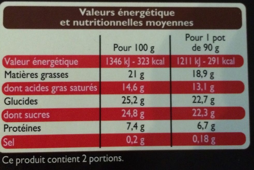 Mousse chocolat noir - Nutrition facts - fr