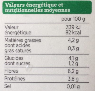 Estragon coupé surgelé - Tableau nutritionnel