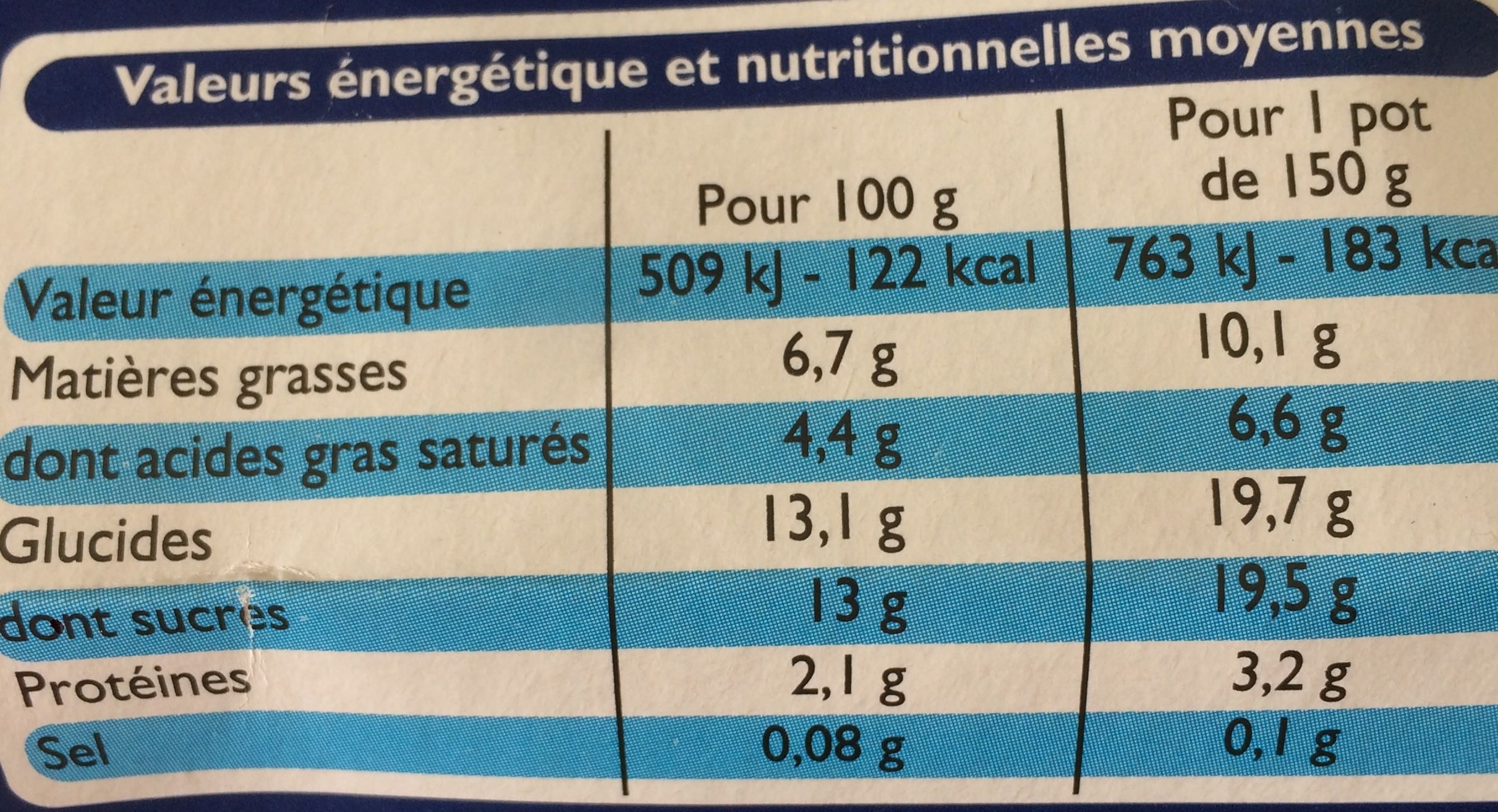 Yaourt à la Grecque sur Lit d'Abricot - Nutrition facts - fr