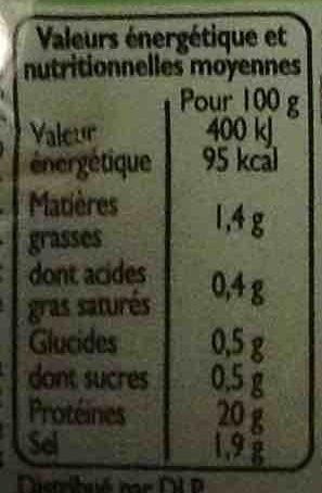 Rôti de Poulet - Nutrition facts - fr