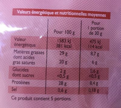 Emmental Français - Nutrition facts - fr