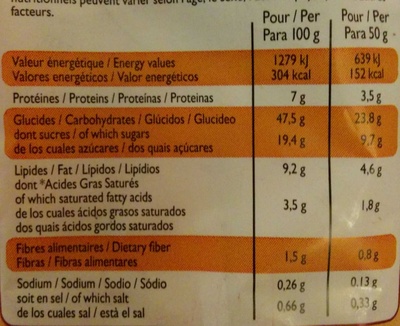 6 petits Chinois - Nutrition facts