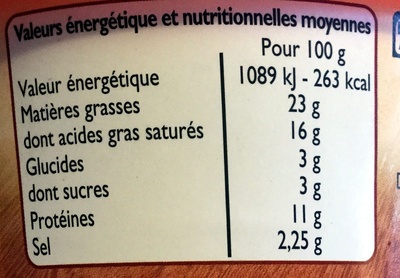 Crème de fromage au Camembert - Nutrition facts - fr
