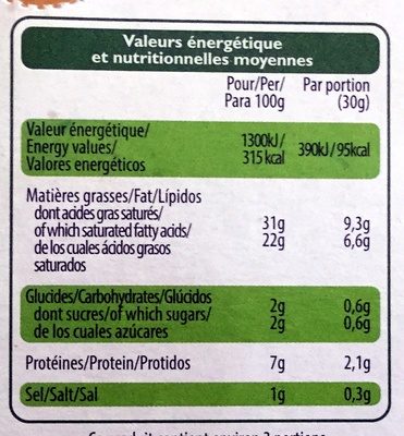Fromage à tartiner  chèvre - Tableau nutritionnel