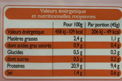 Jambon de Paris, Découenné Dégraissé (4 Tranches) - Tableau nutritionnel