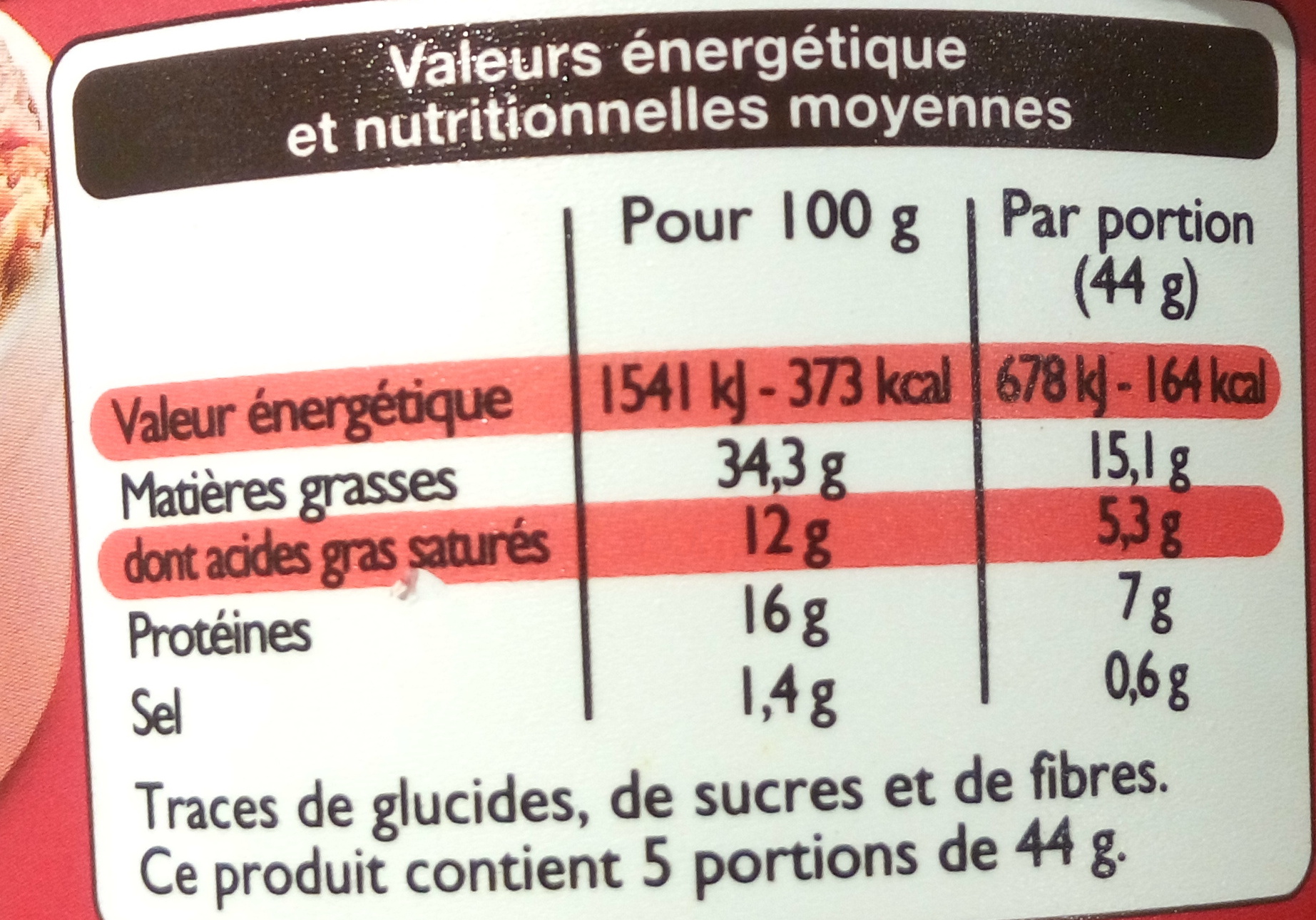 Rillettes du Mans - Nutrition facts - fr