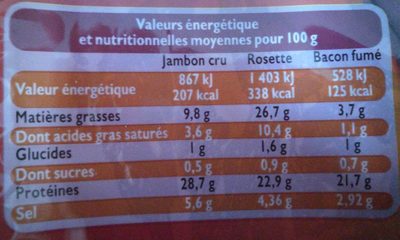 Assiette De Charcuterie 250g Jambon Cru Rosette Bacon Fume - Nutrition facts