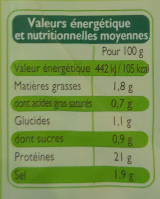 Blanc de Poulet (4 Tranches) - Tableau nutritionnel