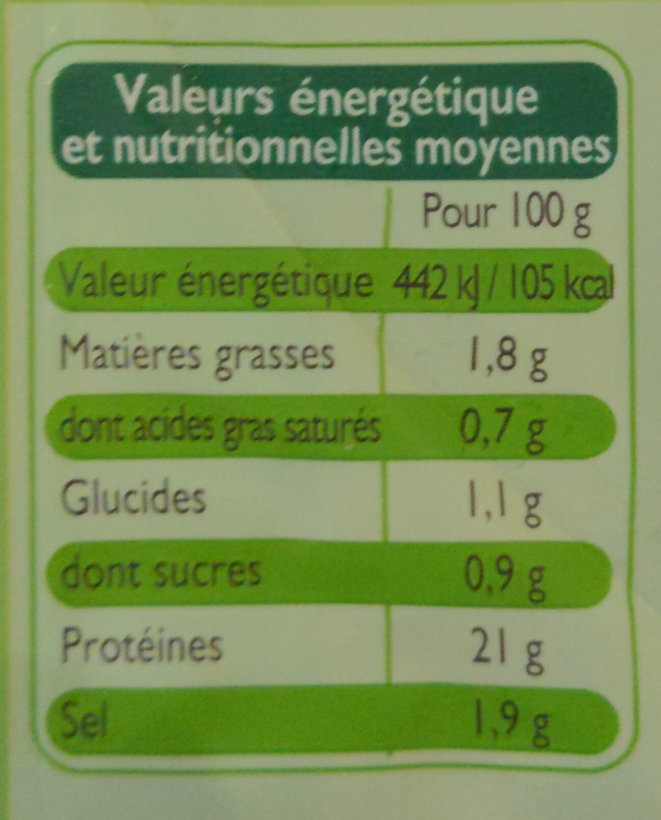 Blanc de Poulet (4 Tranches) - Tableau nutritionnel