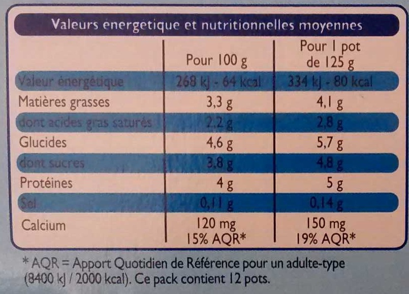 Yaourt Brassé nature (12 pots) - Tableau nutritionnel