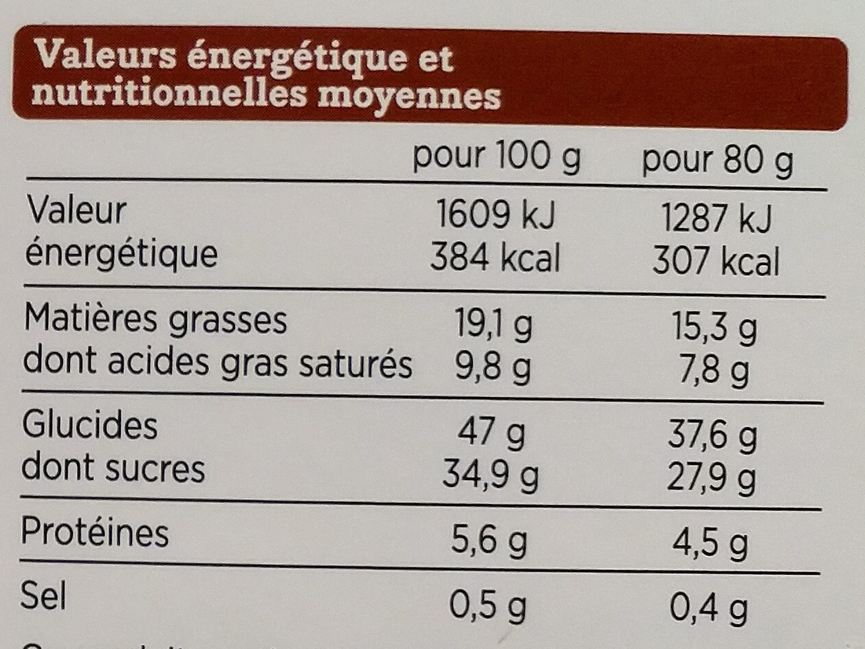 2 Tartelettes Caramel Beurre Salé - Nutrition facts - fr