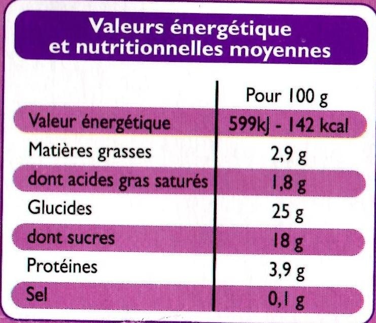 Gateau semoule aux raisins - Información nutricional - fr