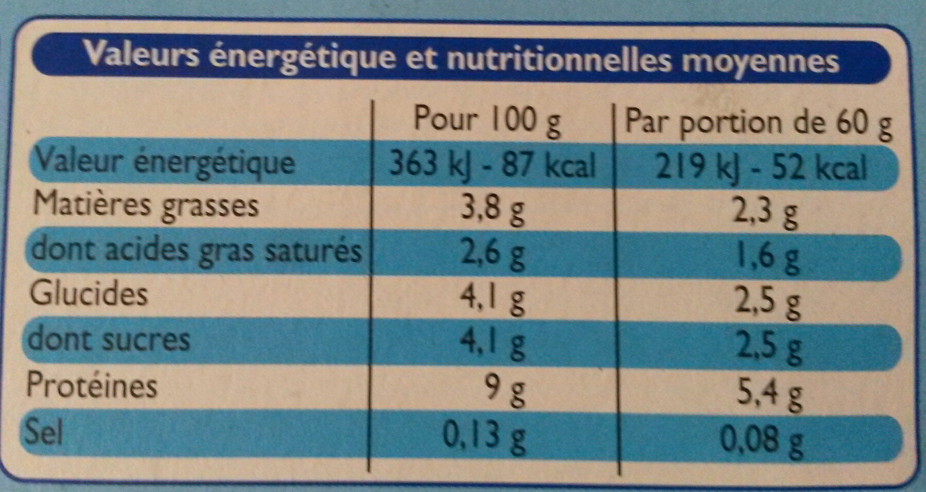 Le Petit frais nature - Nutrition facts