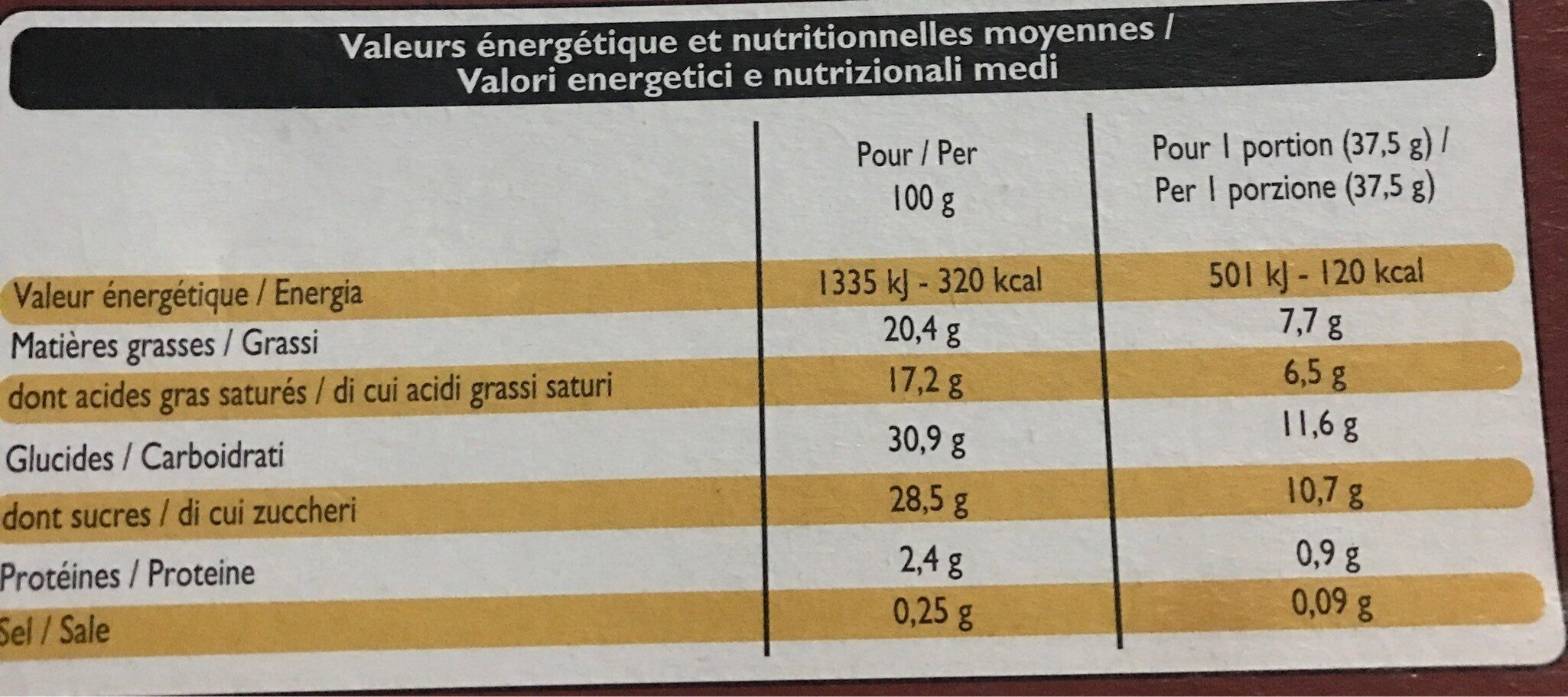 10 batonnets au chocolat - Nutrition facts - fr
