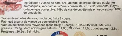 Mini saucisson sec - Ingredients - fr