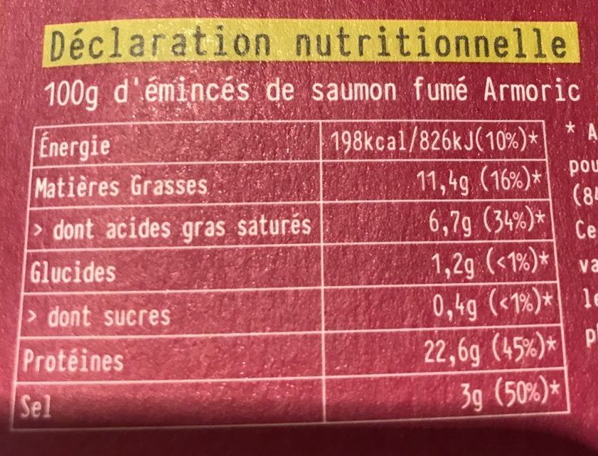 Eminc.saumon 5 Baies 100G, - Voedingswaarden - fr