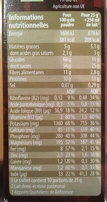 Germacao Bio - Nutrition facts - fr