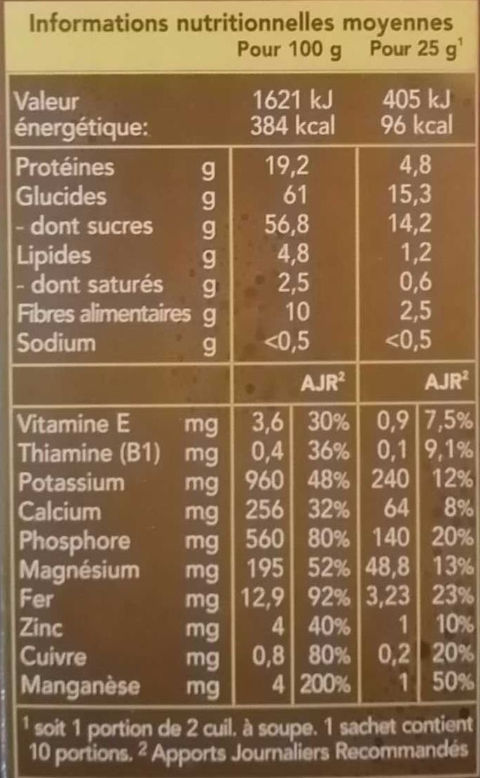 Gaborcao - Nutrition facts - fr