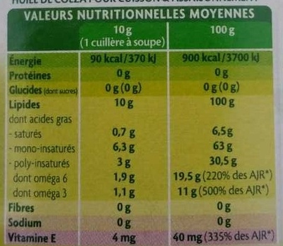 Fleur de Colza - Nutrition facts - fr