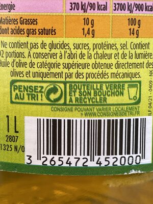 HUILE D'OLIVE PUGET VERTE PUISSANTE - Recycling instructions and/or packaging information - fr
