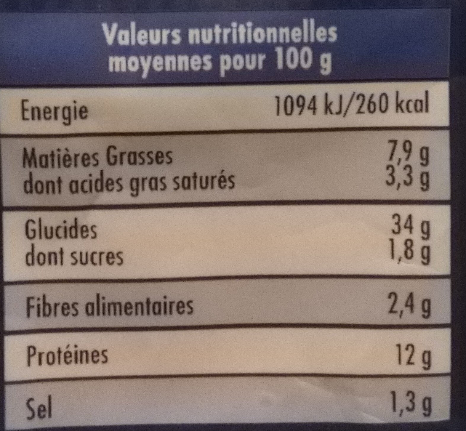 Ravioles au Saint-Marcelin et Noix du Dauphiné - Tableau nutritionnel