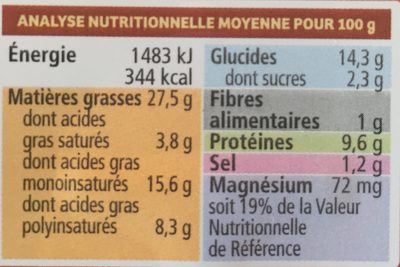 Steak de Soja à la Noisette - Nutrition facts - fr