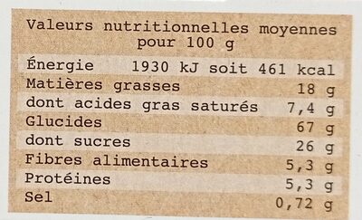 Sablés quinoa et citron - Nutrition facts - fr