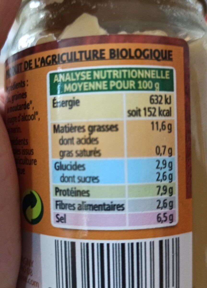 Moutarde fine de Dijon - Nutrition facts - fr