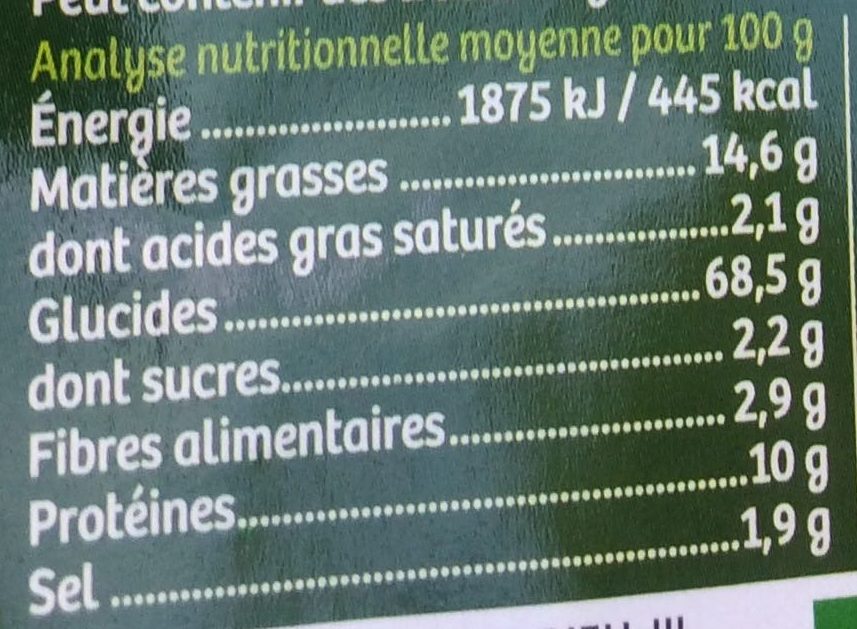 Gressini aux Olives - Tableau nutritionnel