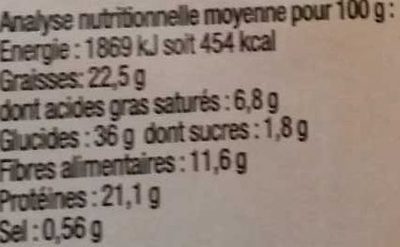 Croquants Fromage et Graines de Courge à l'Épeautre - Nutrition facts - fr