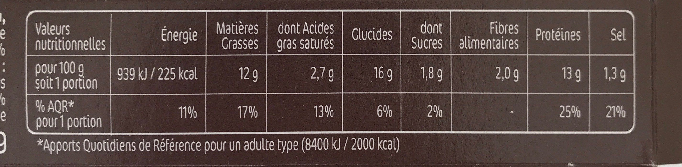 Pané bolognaise x2 - Nutrition facts - fr
