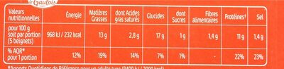 Beignets de poulet x10 - Nutrition facts - fr
