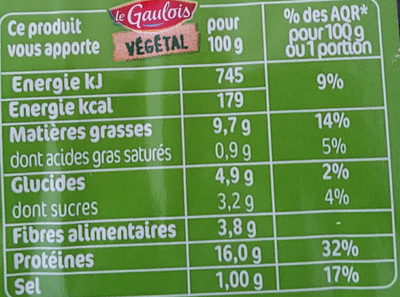 boulettes soja le gaulois végétal - Nutrition facts - fr