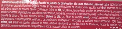 Panés façon Croq' Monsieur x2 - Ingredients - fr