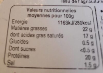 Petit Brie au lait cru - Nutrition facts - fr