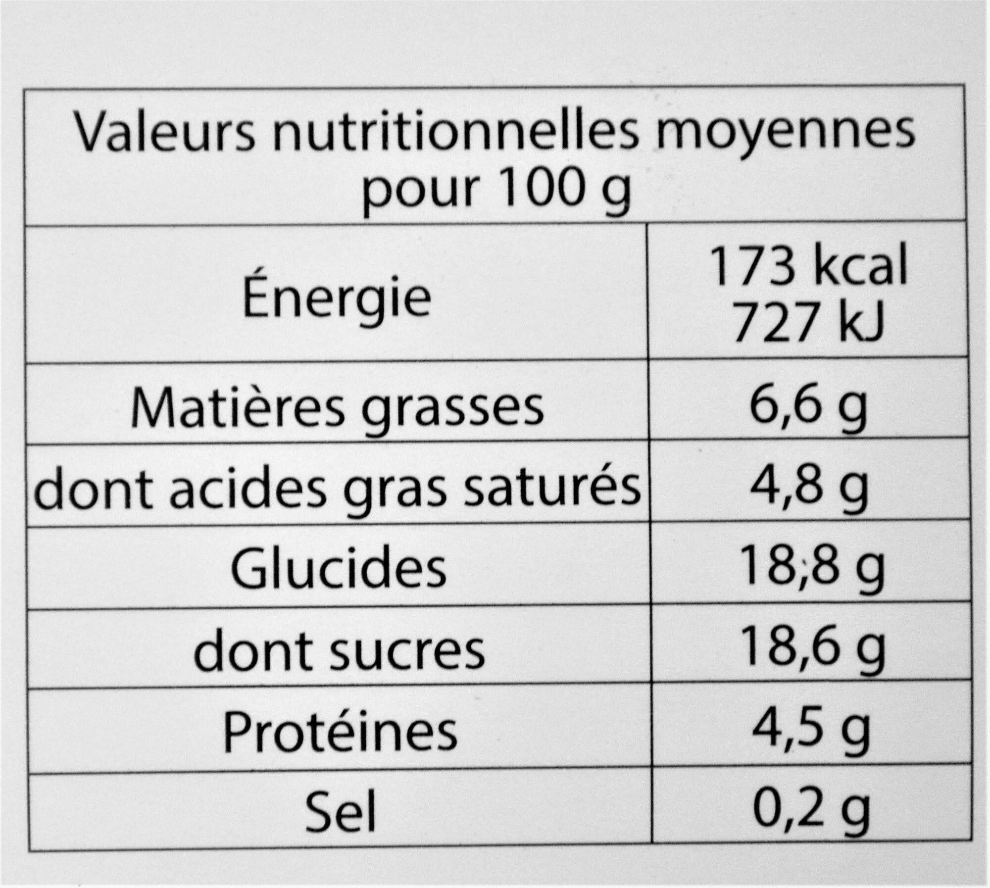 Glace à la CHARTREUSE VERTE, des Pères Chartreux - Nutrition facts - fr