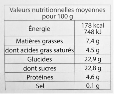 Glace VANILLE BOURBON DE MADAGASCAR - Nutrition facts - fr
