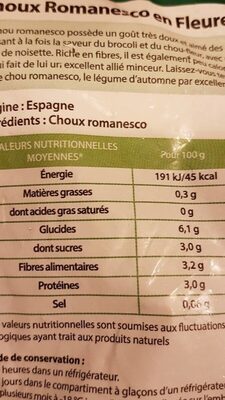 Choux romanesco en fleurettes - Nutrition facts