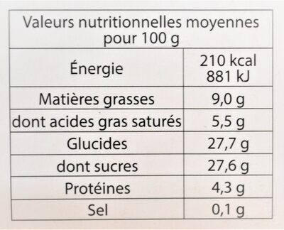 Glace Crème Brûlée aux éclats de caramel craquant - Nutrition facts - fr