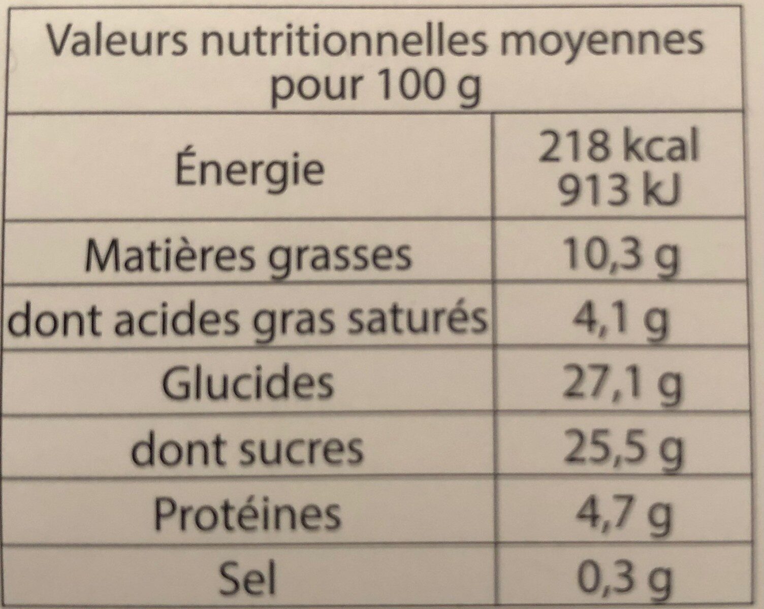 Glace a la pistache de sicile et eclats de pistache - Nutrition facts - fr