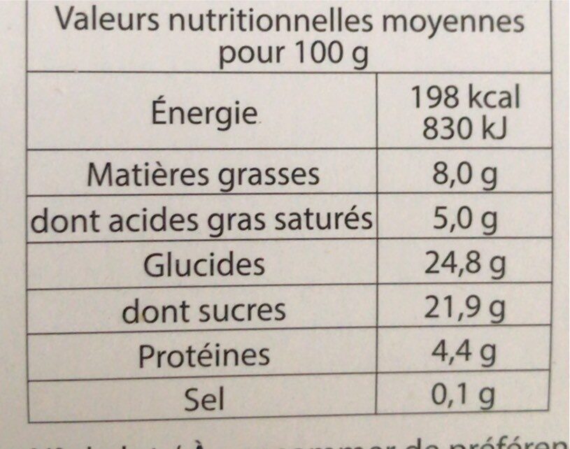 GLACE VANILLE TONKA - Nutrition facts - fr
