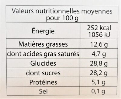 Glace NUTY à la pâte de noisette & au cacao - Nutrition facts - fr