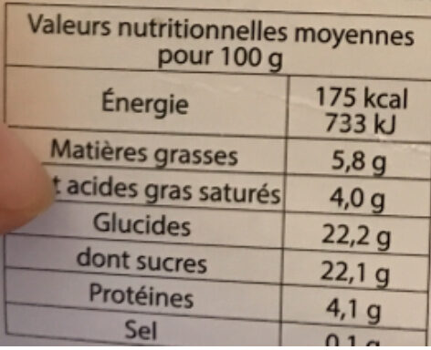 Glace Plombières - Nutrition facts - fr
