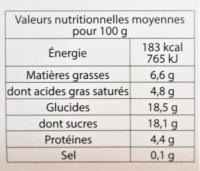 Glace GENEPI, des Pères Chartreux - Nutrition facts - fr