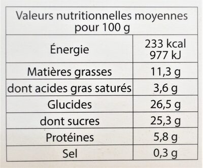 Glace Cacahuète - Información nutricional - fr