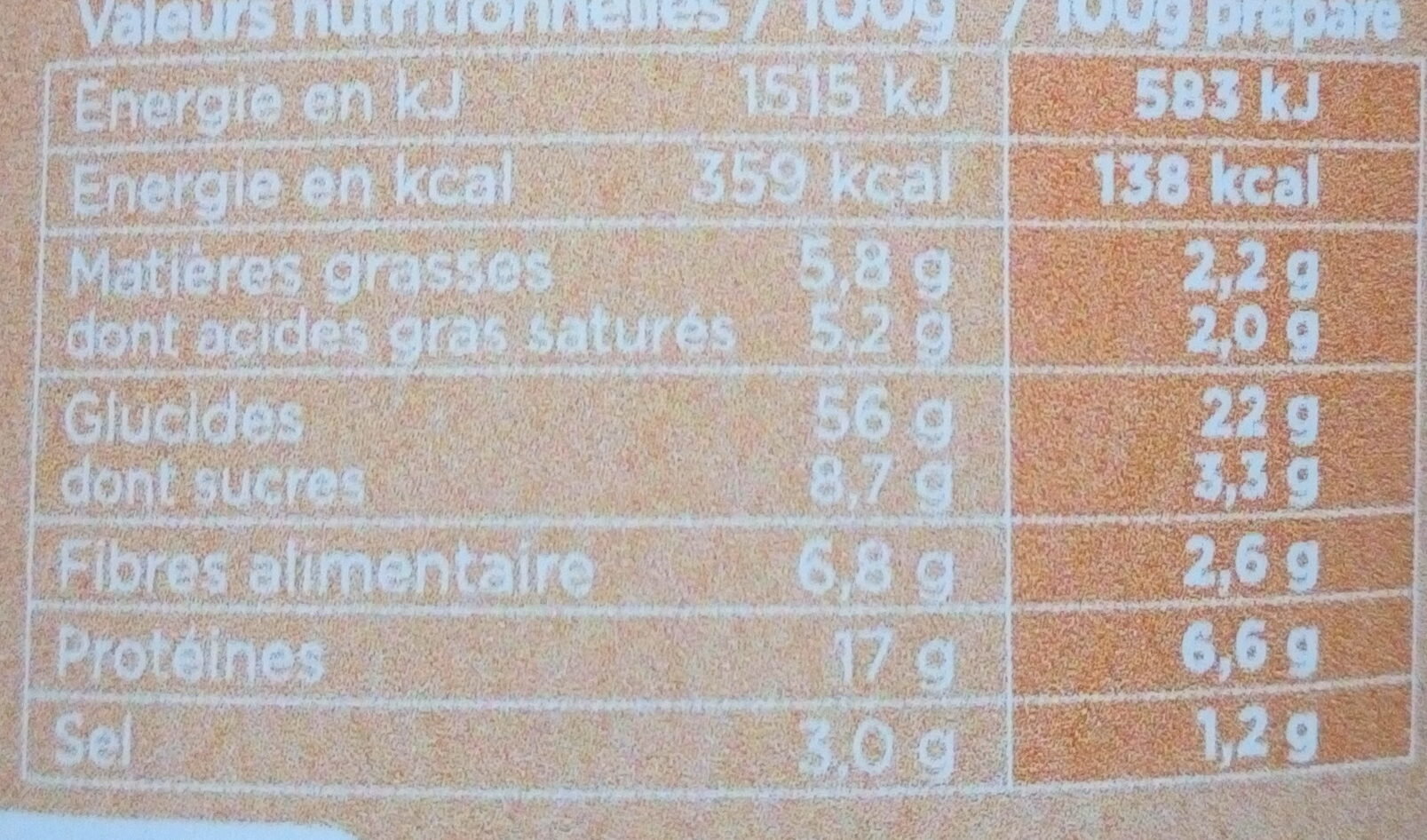 Couscous Curry Coco - Nutrition facts - fr