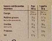 30 Gaufres Liégeoises - Tableau nutritionnel