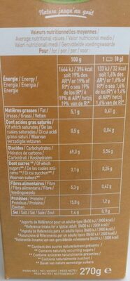 Biscottes à la farine d'epeautre - Nutrition facts - fr